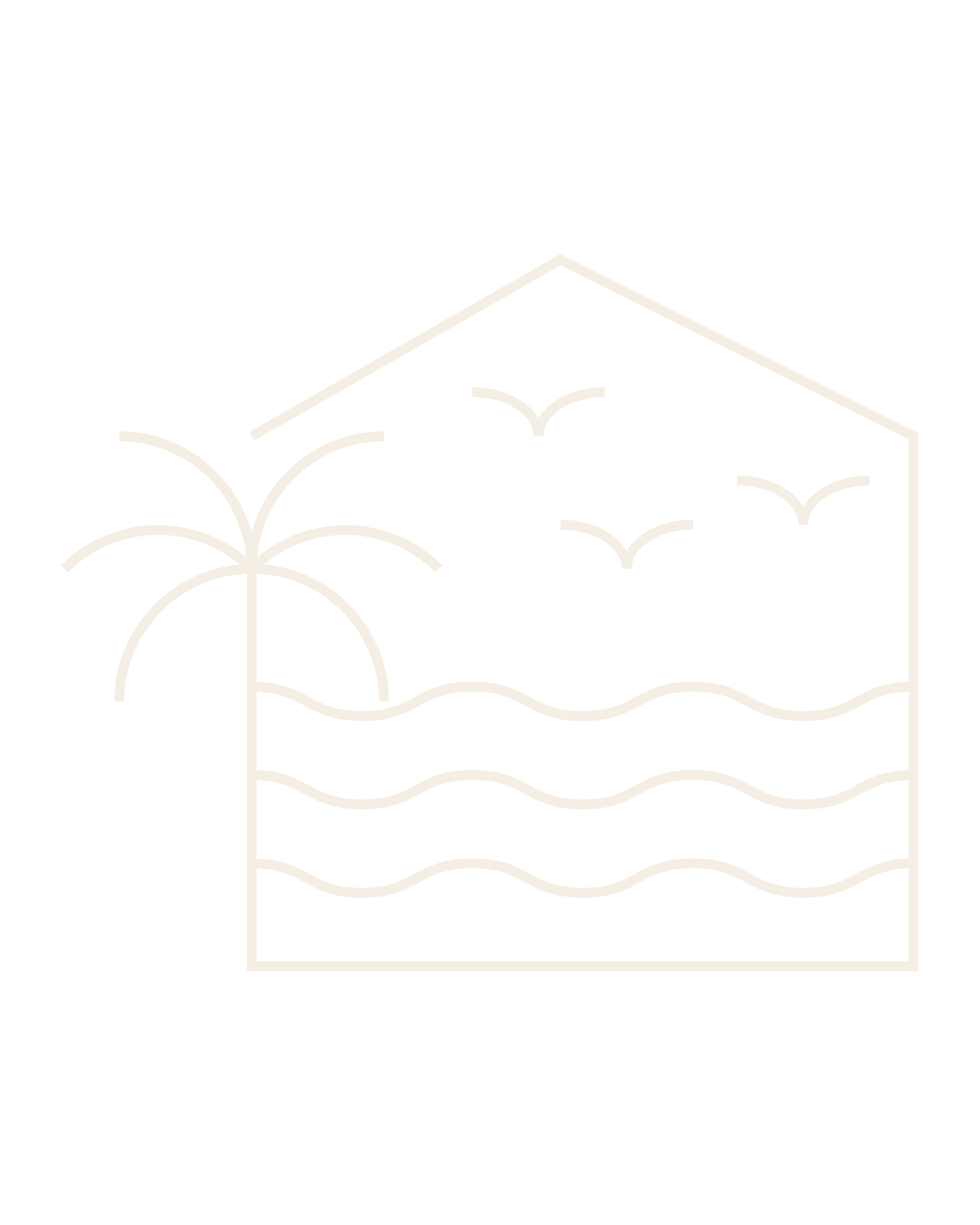 Rooted in the Tropics